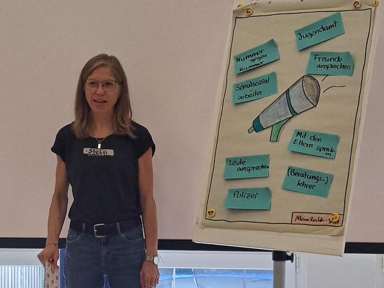 Frau vor einem Flipchart, darauf Stichpunkte zu Kinderrechten